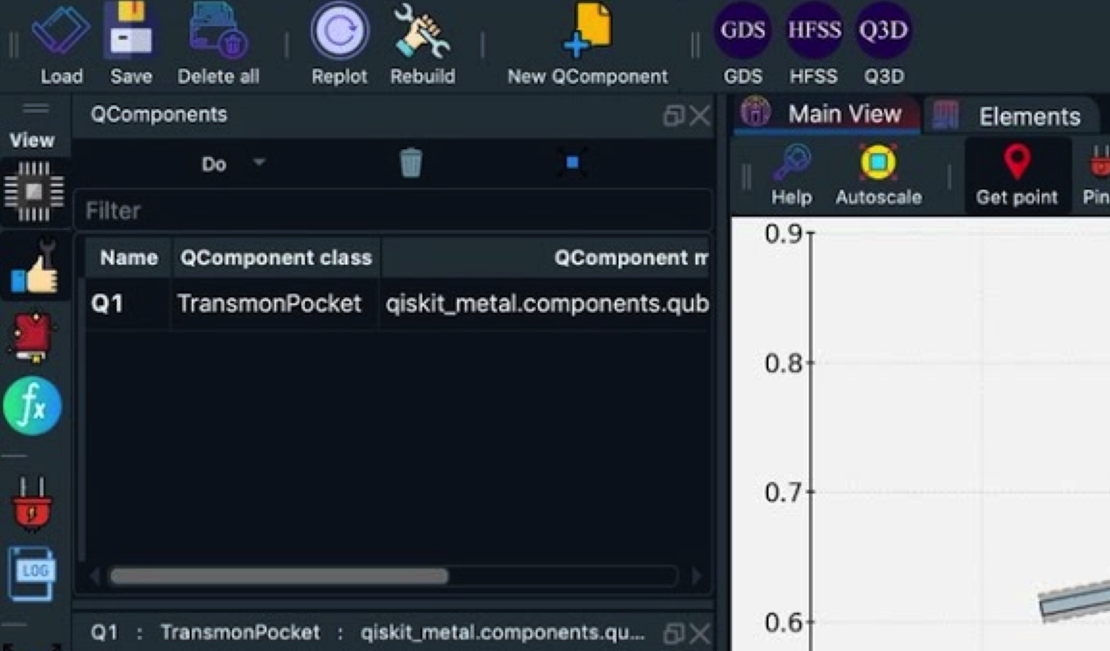 Visualization of Qiskit Metal page before design improvements